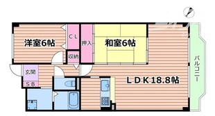 ウィステリア千里の物件間取画像